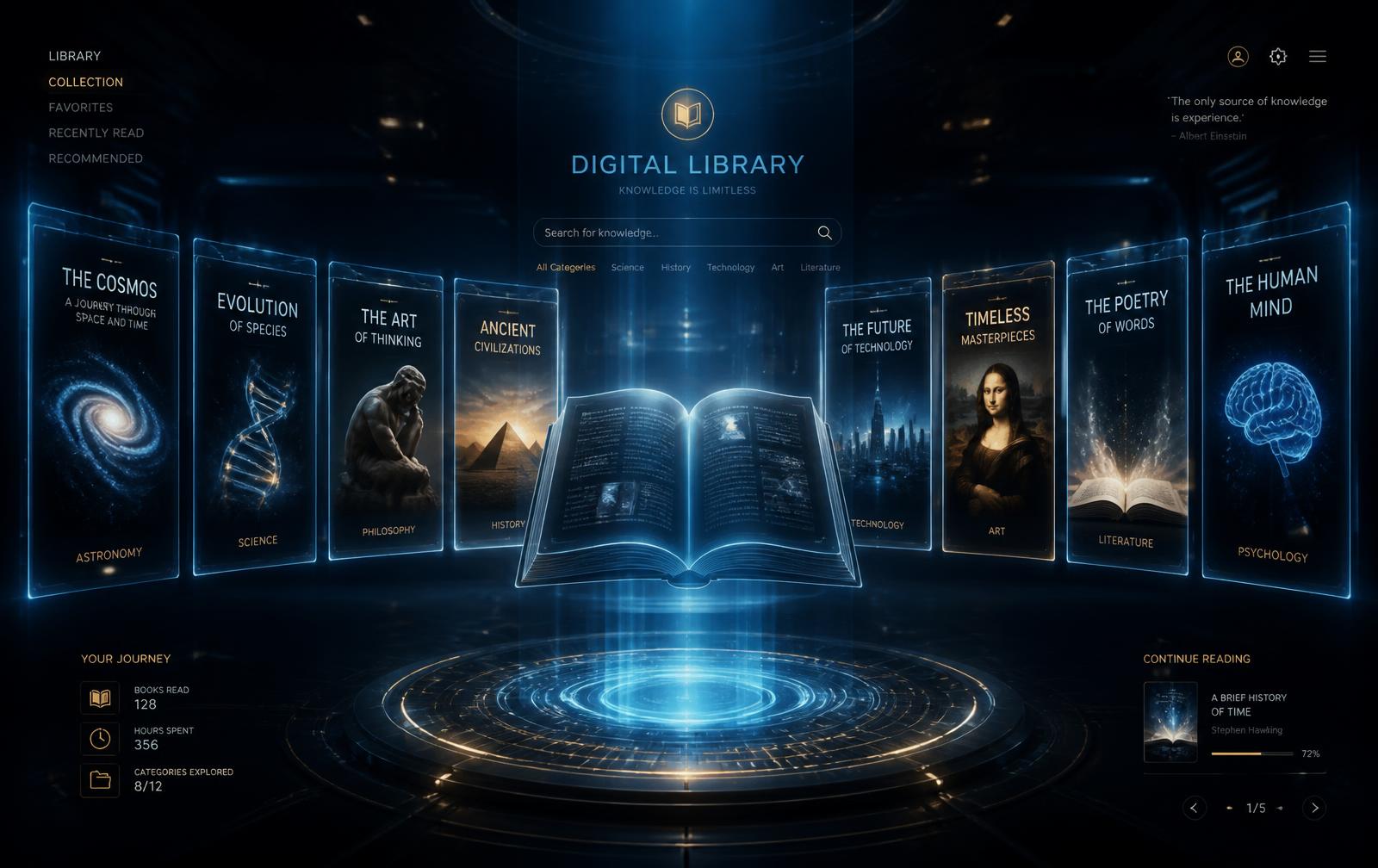 Holographic digital library interface showing e-book collections